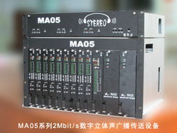 廣州市天為電信科技 廣州地區(qū)光通信與數(shù)據(jù)通信設(shè)備的重要生產(chǎn)基地